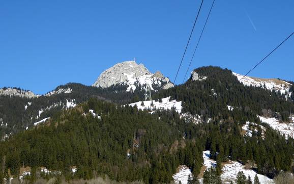 Le plus grand dénivelé dans la région alpine du Tegernsee-Schliersee – domaine skiable Wendelstein – Brannenburg/Osterhofen