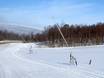 Fiabilité de l'enneigement Funäsfjällen – Fiabilité de l'enneigement Ramundberget