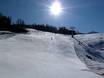 Domaines skiables pour skieurs confirmés et freeriders vallée de Saint-Nicolas – Skieurs confirmés, freeriders Grächen