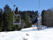 Oeschseite-Büelti - 2 places | Télésiège rapide (débrayable)