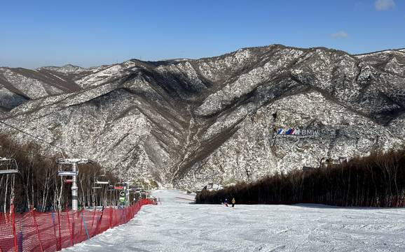 Diversité des pistes Chine – Diversité des pistes Wanlong