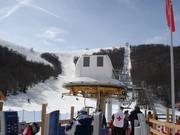 Colle Destro - 4 places | Télésiège à pinces fixes