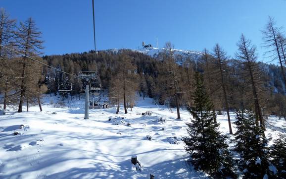 Tirol West: Taille des domaines skiables – Taille Venet – Landeck/Zams/Fliess