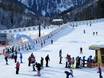 Stations de ski familiales Gastein – Familles et enfants Bad Gastein/Bad Hofgastein – Schlossalm/Angertal/Stubnerkogel