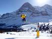 Fiabilité de l'enneigement Alpes bernoises – Fiabilité de l'enneigement Kleine Scheidegg/Männlichen – Grindelwald/Wengen