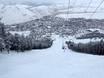 Domaines skiables pour skieurs confirmés et freeriders Wyoming – Skieurs confirmés, freeriders Snow King Mountain – Jackson