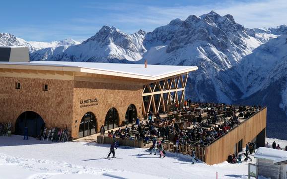 Chalets de restauration, restaurants de montagne  Basse-Engadine – Restaurants, chalets de restauration Scuol – Motta Naluns