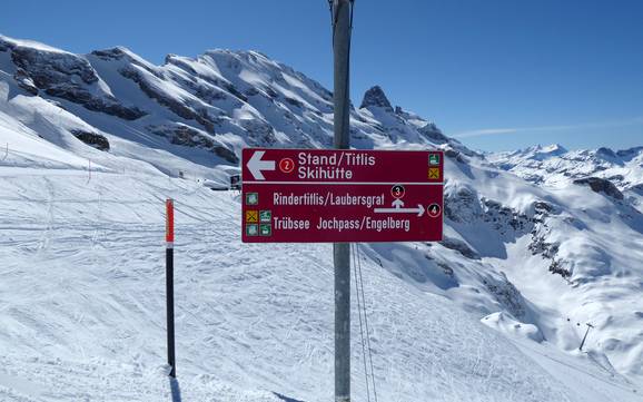 Vallée d'Engelberg: indications de directions sur les domaines skiables – Indications de directions Titlis – Engelberg