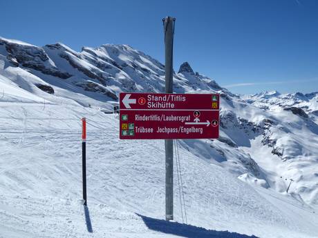 Suisse centrale: indications de directions sur les domaines skiables – Indications de directions Titlis – Engelberg