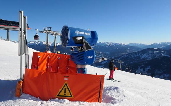 Fiabilité de l'enneigement Kronplatz (Plan de Corones) – Fiabilité de l'enneigement Plan de Corones (Kronplatz)