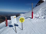 Portes (accès) aux descentes extrêmement difficiles