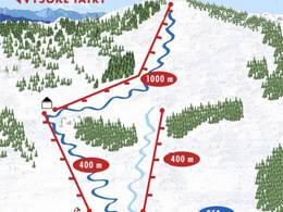Plan des pistes Skicomp-Fakľovka – Litmanová