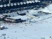 Domaines skiables pour les débutants dans les Alpes françaises – Débutants Via Lattea (Voie Lactée) – Montgenèvre/Sestrières/Sauze d’Oulx/San Sicario/Clavière