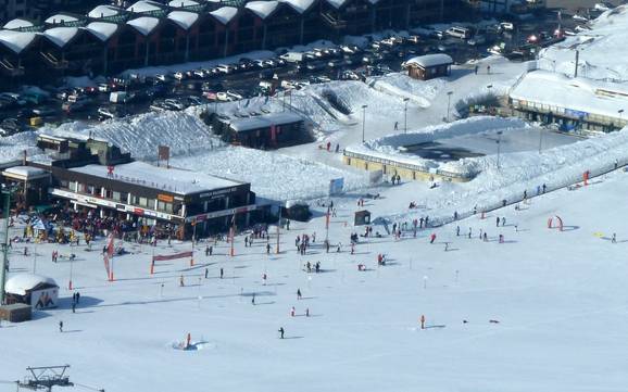 Domaines skiables pour les débutants dans le Val Cluson (Val Chisone) – Débutants Via Lattea (Voie Lactée) – Montgenèvre/Sestrières/Sauze d’Oulx/San Sicario/Clavière