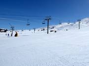 Poverty Flats dans la partie inférieure