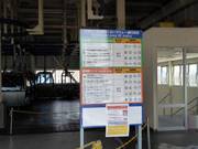 Statut actuel des remontées mécaniques dans le domaine skiable de Furano