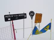Signalisation des pistes en détail