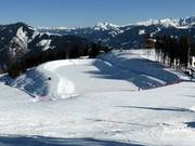 Vue sur le lac de retenue