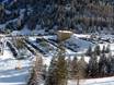 Alpes ouest-orientales: Accès aux domaines skiables et parkings – Accès, parking Malbun