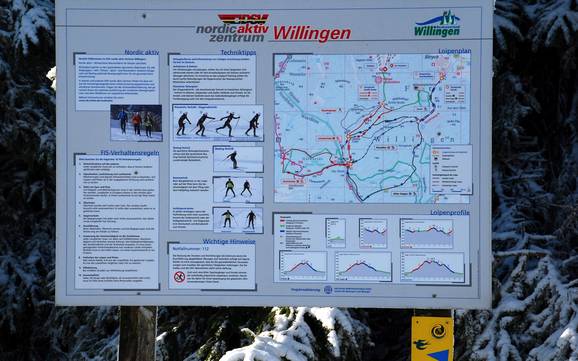 Ski nordique Hesse – Ski nordique Willingen – Ettelsberg