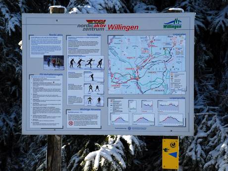 Ski nordique Sauerland – Ski nordique Willingen – Ettelsberg