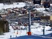 Alpes de Gurktal : Accès aux domaines skiables et parkings – Accès, parking Kreischberg