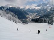 Piste difficile Kandahar