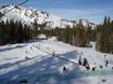 Stations de ski familiales Sierra Nevada (USA) – Familles et enfants Palisades Tahoe