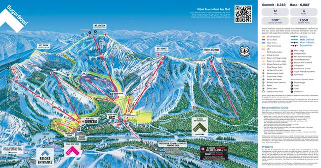 Sugar Bowl Sugar Bowl