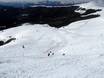 Domaines skiables pour skieurs confirmés et freeriders Alpes dinariques – Skieurs confirmés, freeriders Kolašin 1450/Kolašin 1600