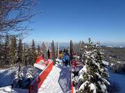 Plateforme panoramique Almschaukel à 1315 m