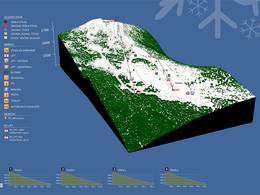Domaine skiable Brusnica – Fojnica