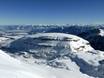 Préalpes appenzelloises et saint-galloises: Taille des domaines skiables – Taille Wildhaus – Gamserrugg (Toggenburg)