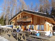 Chalet de restauration recommandé : Baita Cristelin