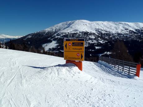 Oberes Murtal (vallée haute de Mur): indications de directions sur les domaines skiables – Indications de directions Katschberg