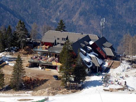 Slovénie: offres d'hébergement sur les domaines skiables – Offre d’hébergement Krvavec