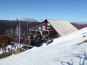 Chalet de restauration recommandé : Kareela Hütte