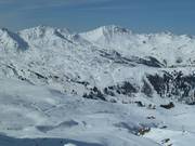 Vue sur le domaine skiable