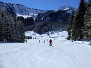 IF6 Itinéraire de glisse à ski Küren