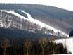 Domaines skiables pour skieurs confirmés et freeriders Massif schisteux rhénan – Skieurs confirmés, freeriders Altastenberg