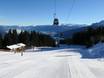 Domaines skiables pour les débutants dans la grande région d'Innsbruck – Débutants Rangger Köpfl – Oberperfuss