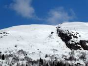 Vue sur le domaine freeride du Horgaletten