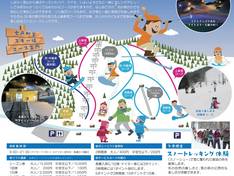 Plan des pistes Shichinohechoei