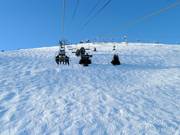 Piste à bosses Outer Limits