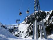 Gamsgarten I - 6 places | Télécabine (monocâble à mouvement unidirectionnel)