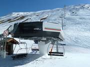 Manchet Express - 4 places | Télésiège rapide (débrayable)