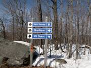 Signalisation des pistes