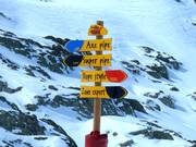 Orientation dans le snowpark