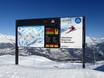Surselva: indications de directions sur les domaines skiables – Indications de directions Obersaxen/Mundaun/Val Lumnezia