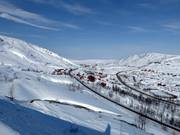 Vue sur Riksgränsen